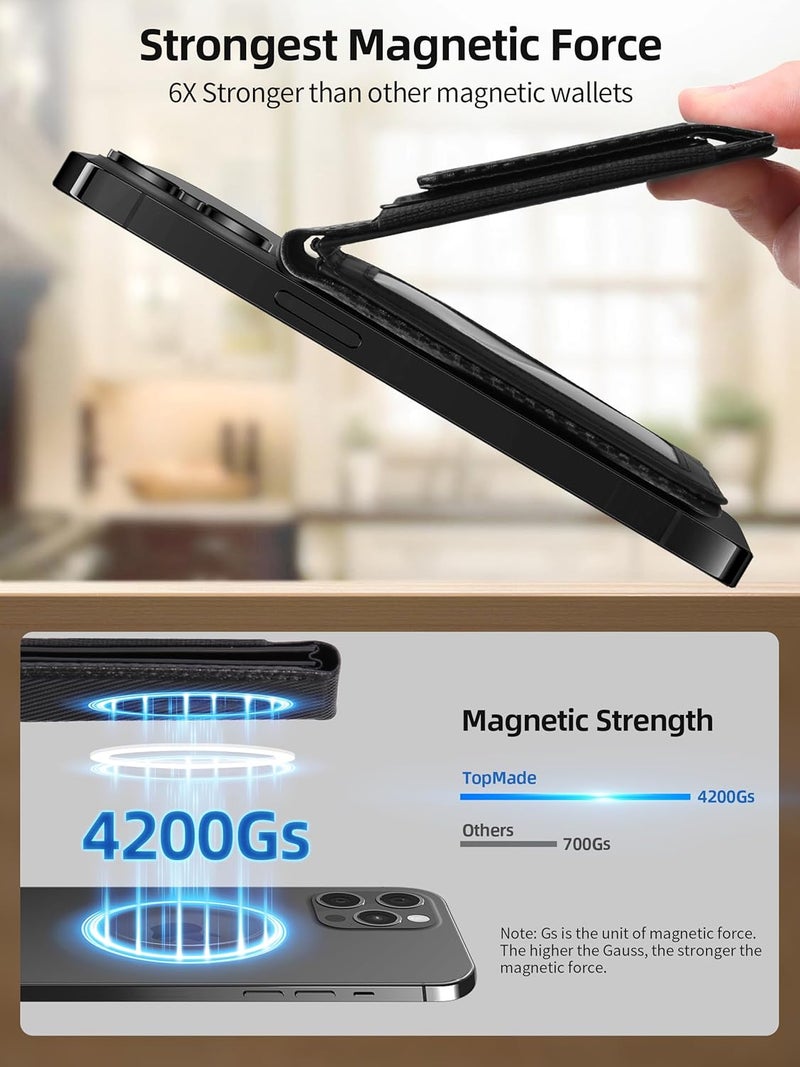 TopMade for MagSafe Wallet with Money Clip, Works with Apple Find My, Magnetic Wallet for iPhone 17/16/15/14/13/12 Series, for iPhone Wallet Stand with Finder Tracker, Black Carbon Fiber - Image 2
